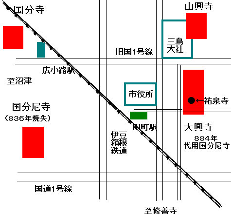 国分尼寺